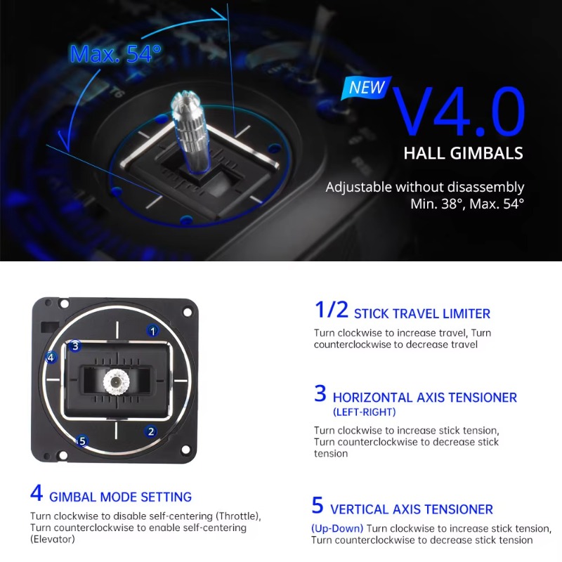 RadioMaster TX16S MKII V4.0 16 - огляд і ціна Drone Transmitter