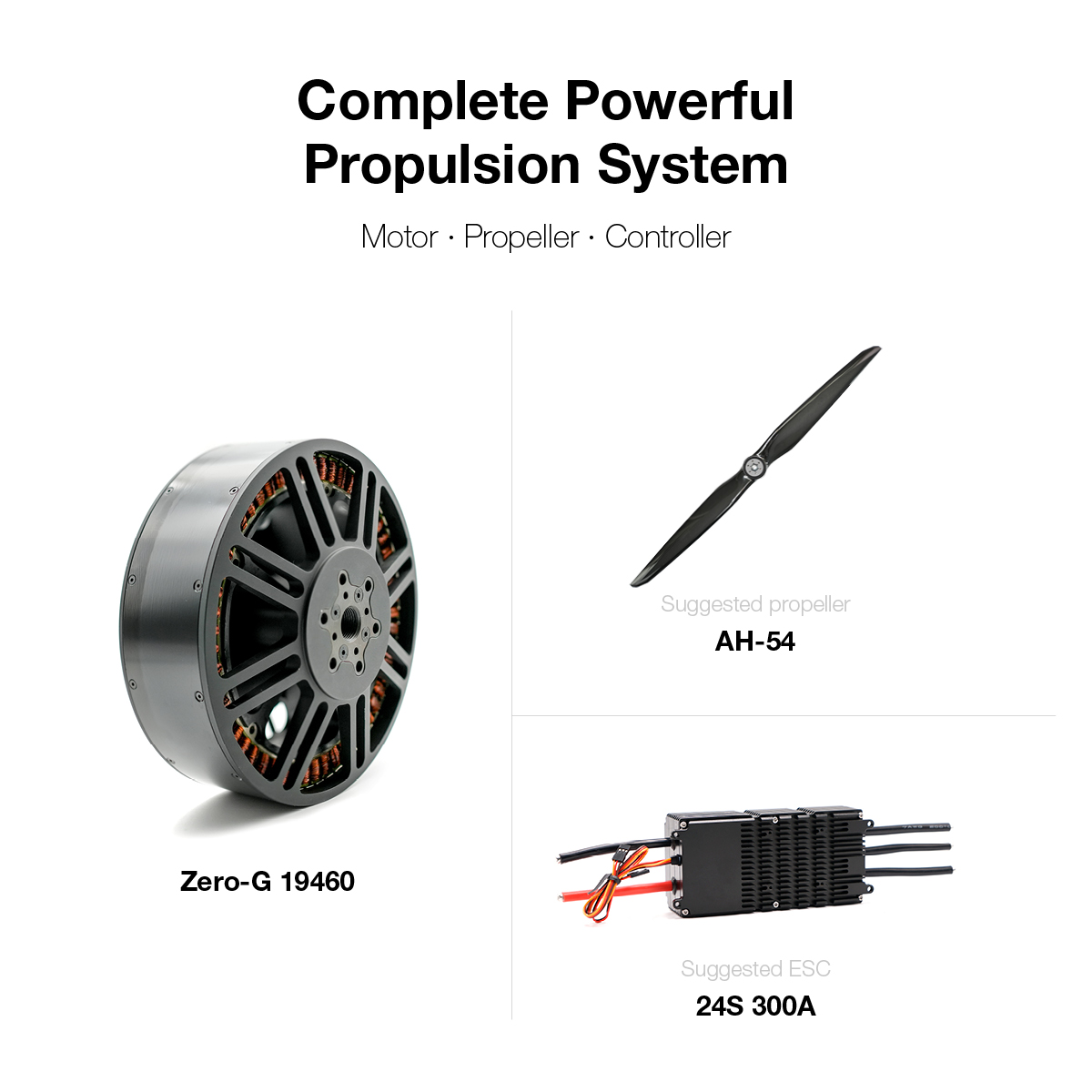 19460 Thrust Propulsion System - огляд і ціна Drone Esc