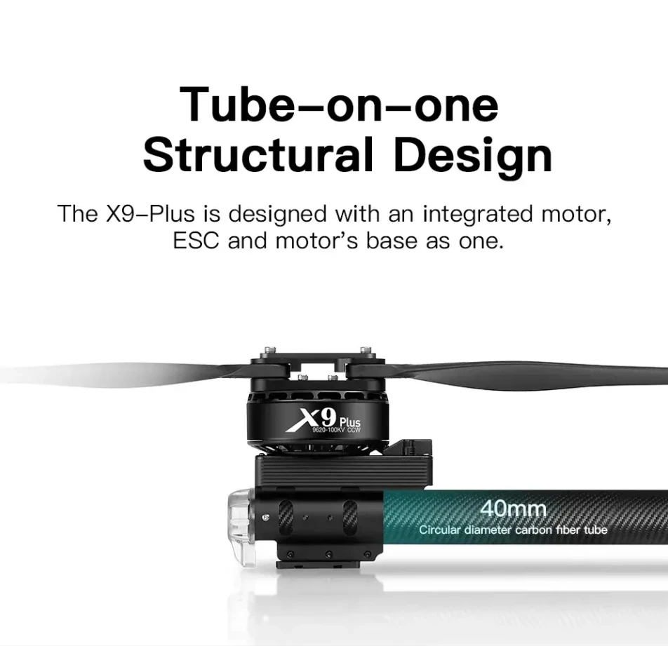 X9 Plus Dr-one Motor Combo Bru - огляд і ціна Drone Motor