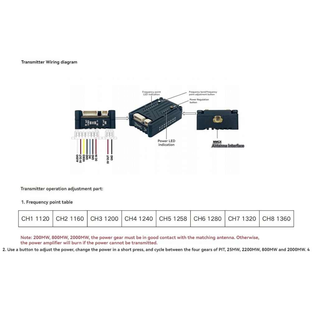 AS96-1.2G 2W VTX 8CH 2000Mw FP - огляд і ціна Drone Transmitter