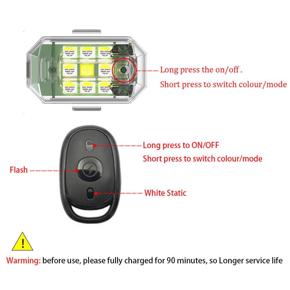 1/2/4pcs Wireless LED Drone St - огляд і ціна Drone Led Light
